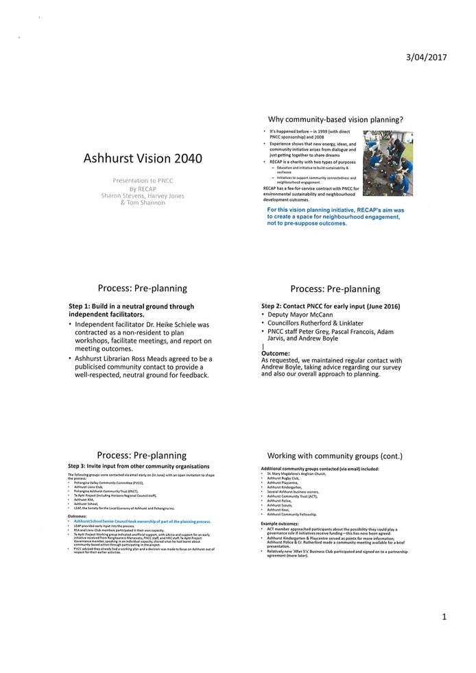 PDF Creator