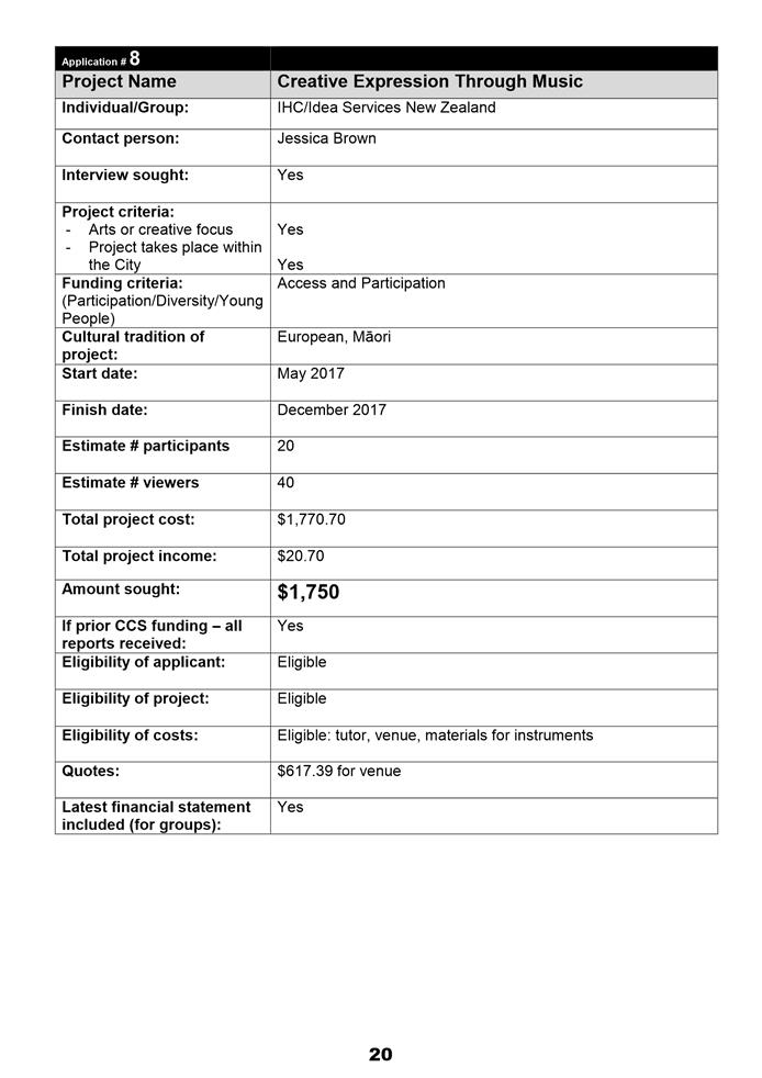 PDF Creator