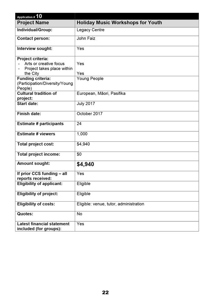 PDF Creator