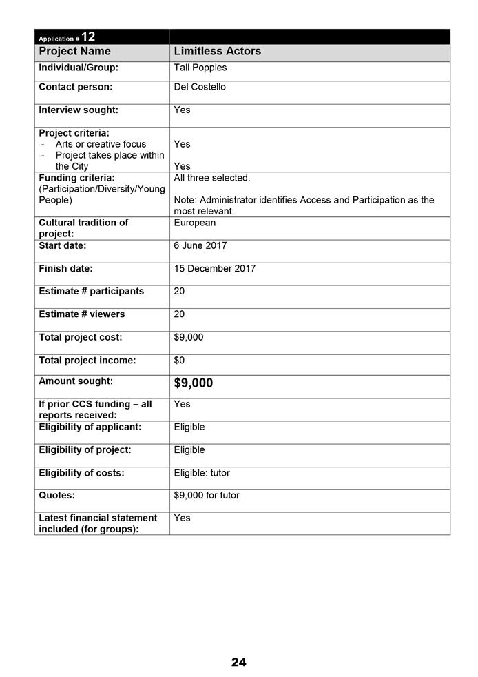 PDF Creator
