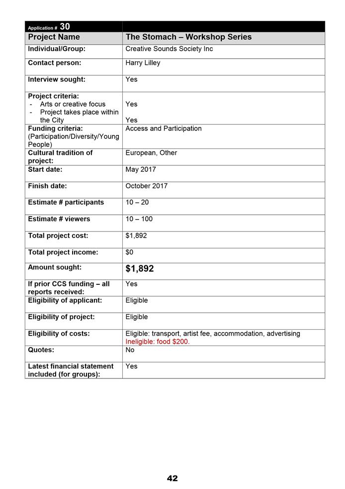 PDF Creator
