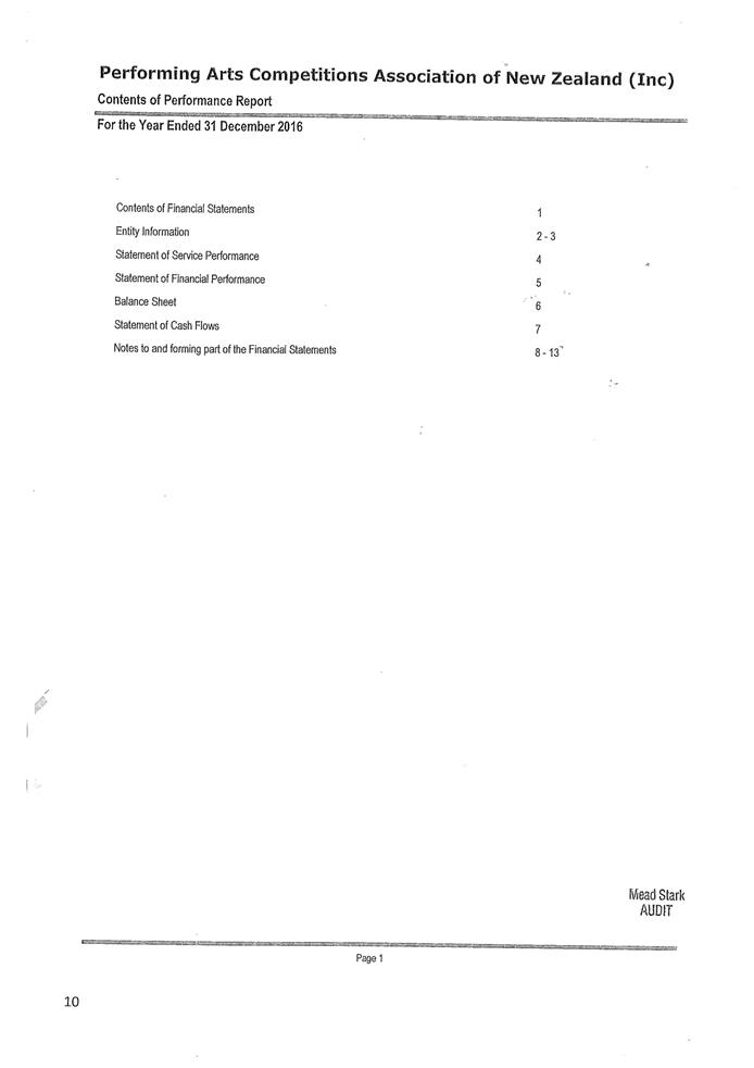 PDF Creator