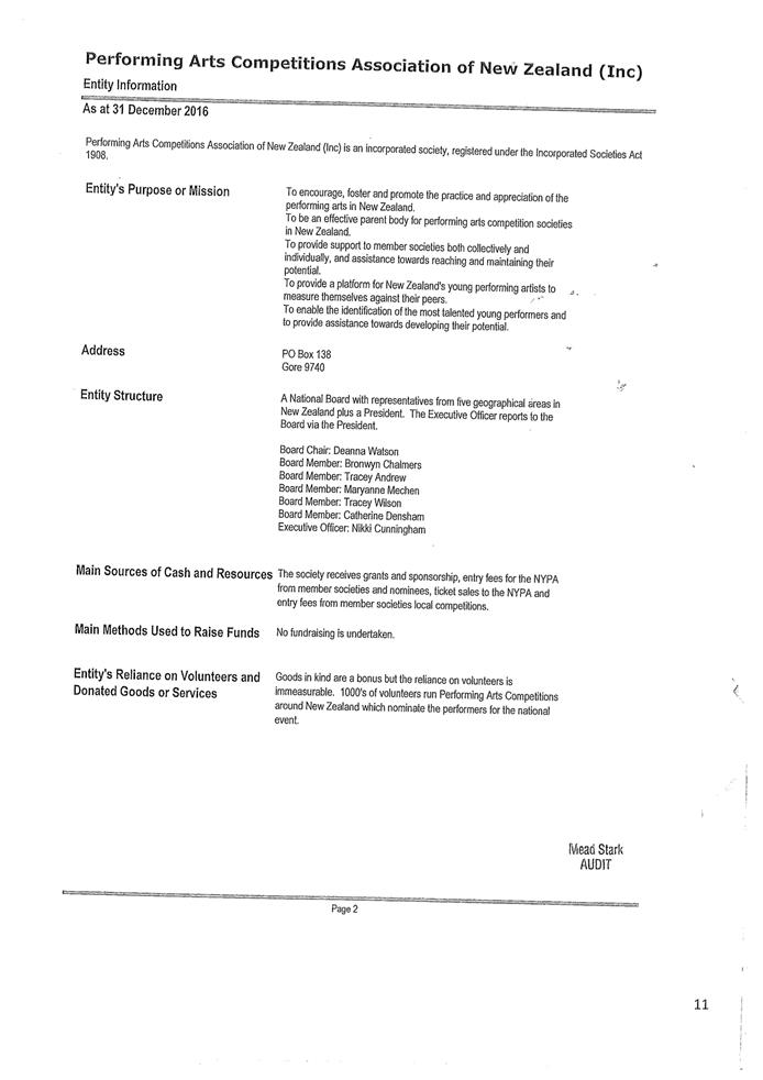 PDF Creator