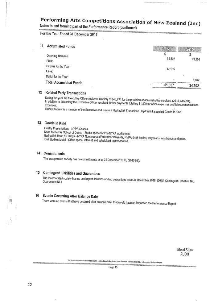 PDF Creator