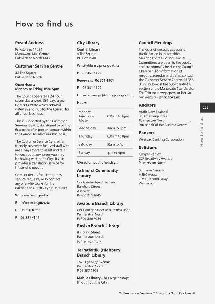 PDF Creator