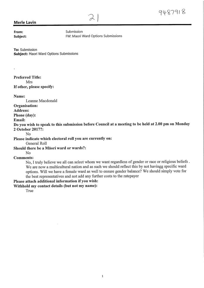 PDF Creator