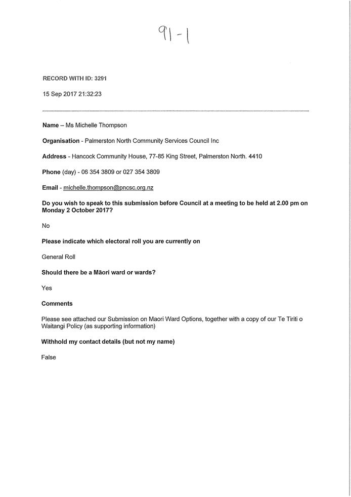 PDF Creator