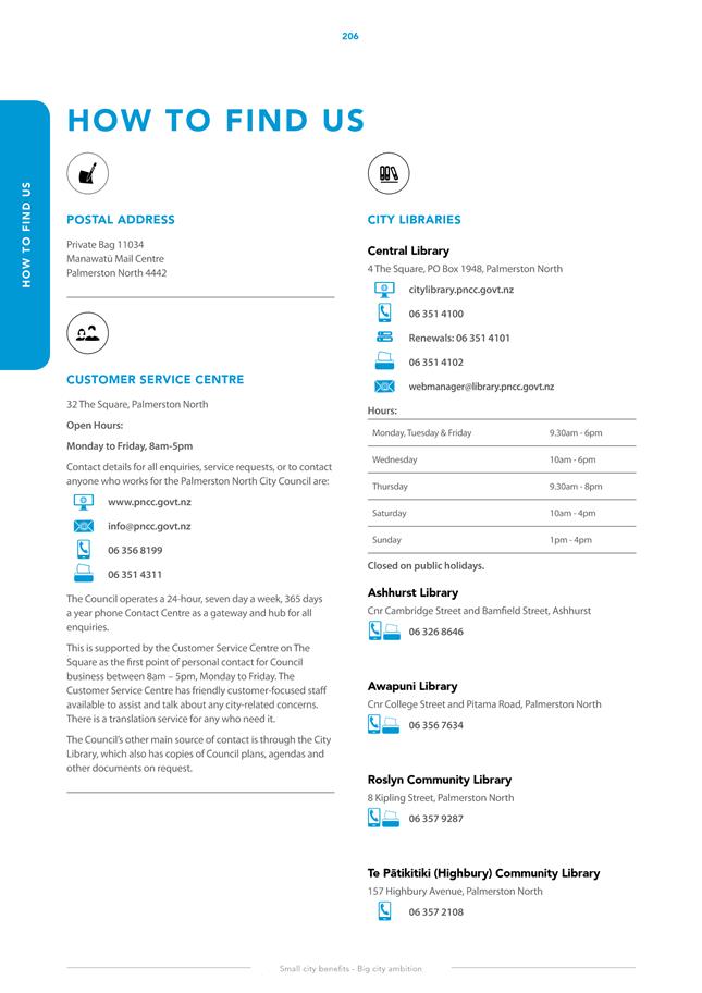 PDF Creator