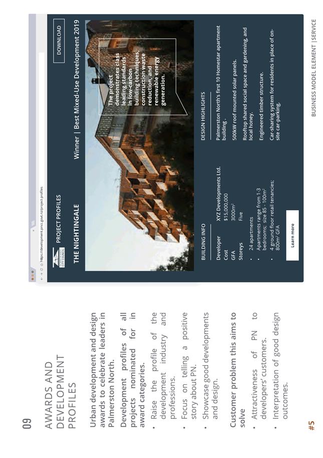 PDF Creator