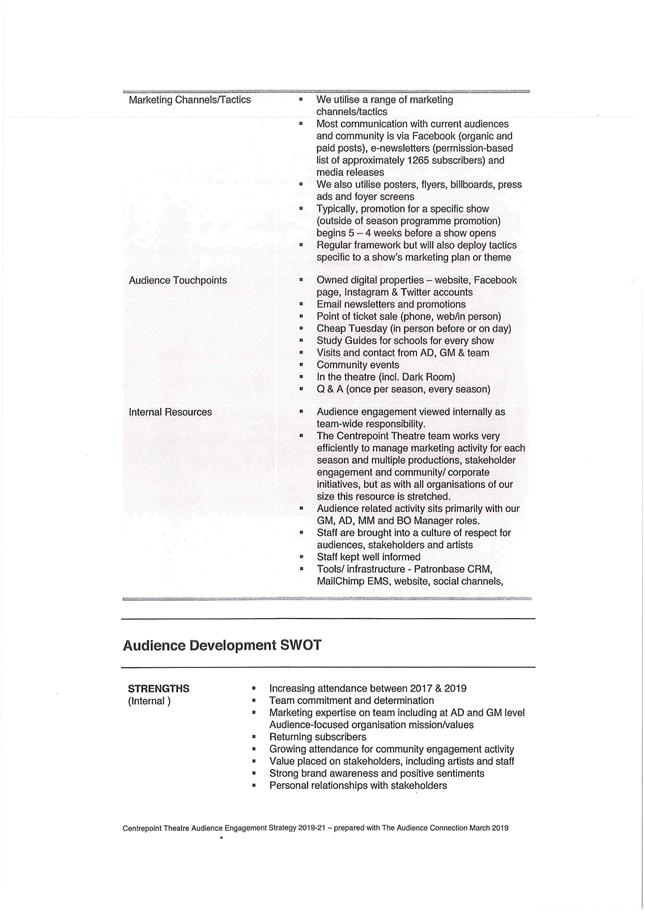 PDF Creator