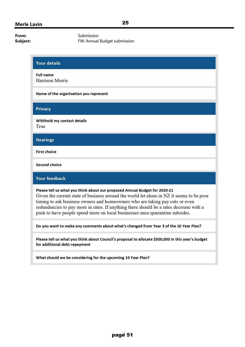 PDF Creator