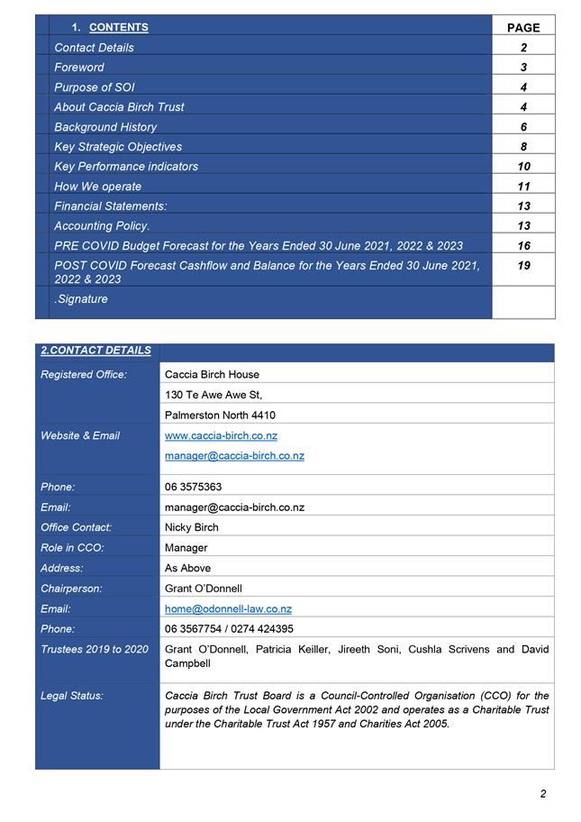 PDF Creator