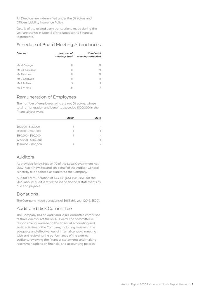PDF Creator