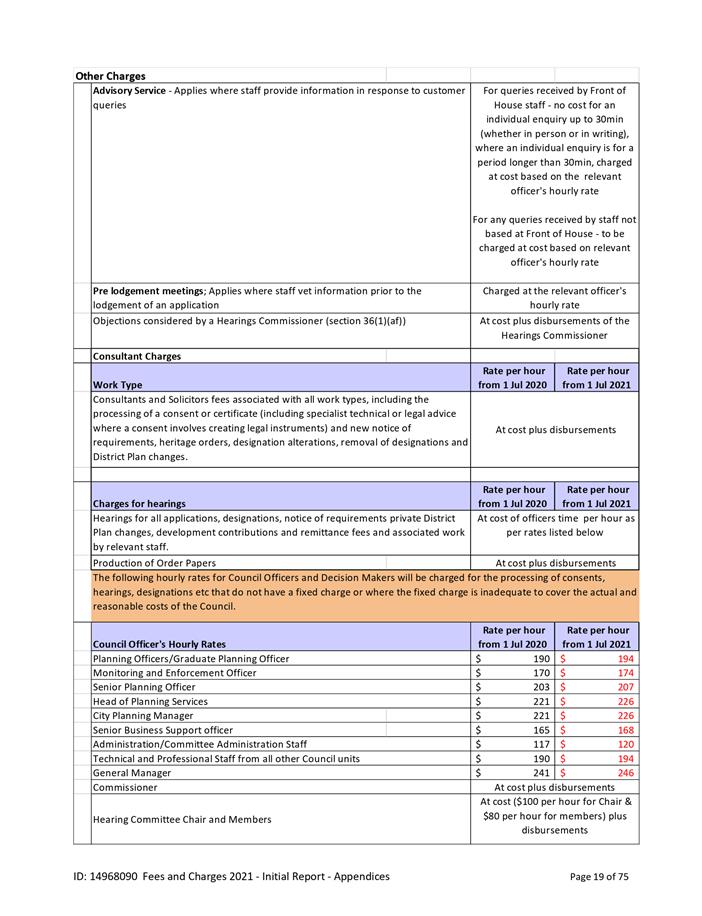 PDF Creator