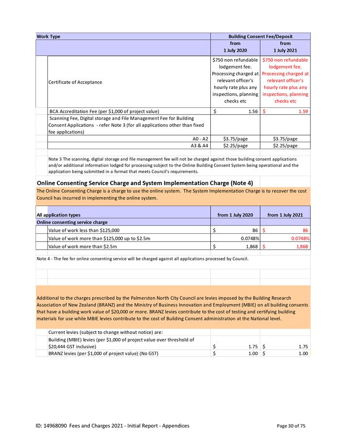 PDF Creator