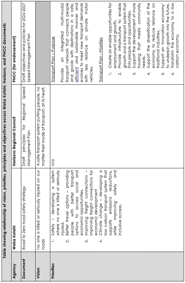 Table

Description automatically generated