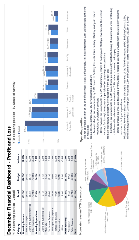 A screenshot of a graph and diagram

Description automatically generated