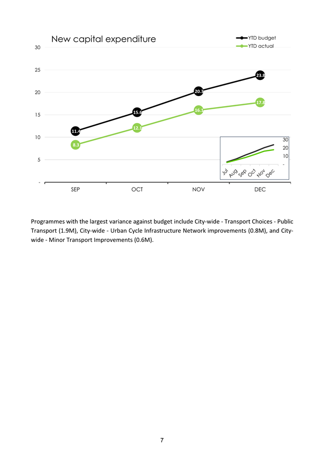 A screen shot of a graph

Description automatically generated