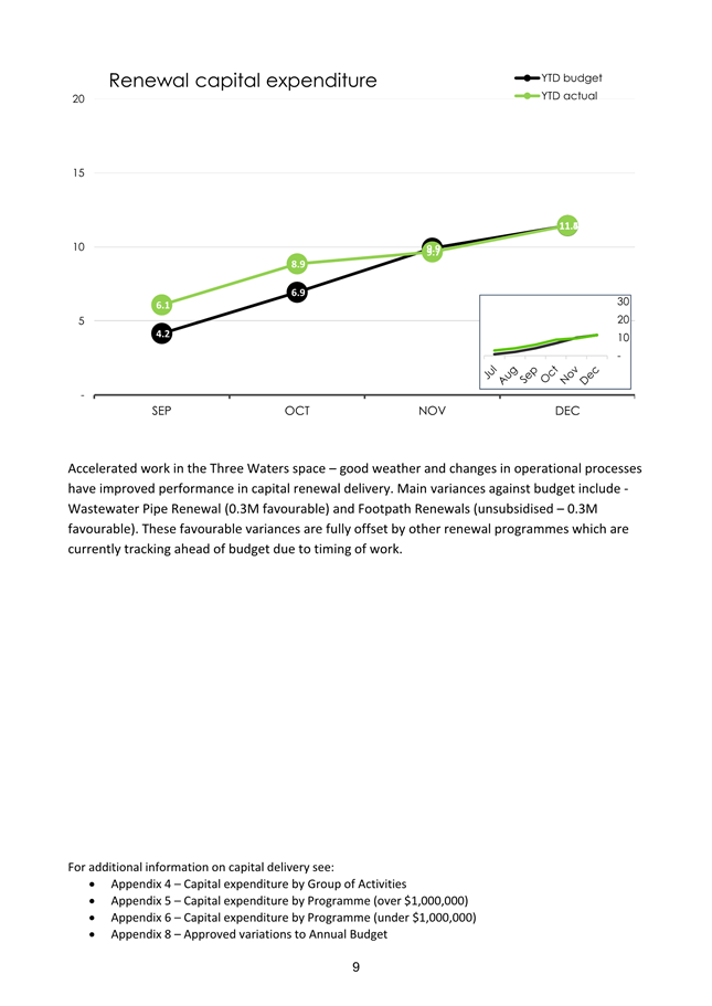 A screen shot of a graph

Description automatically generated