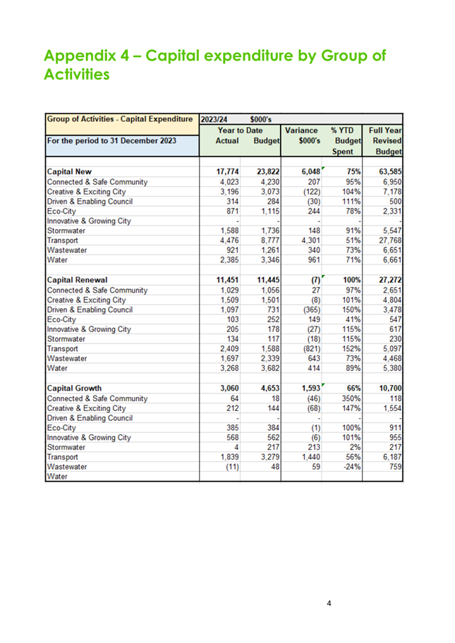 A screenshot of a spreadsheet

Description automatically generated