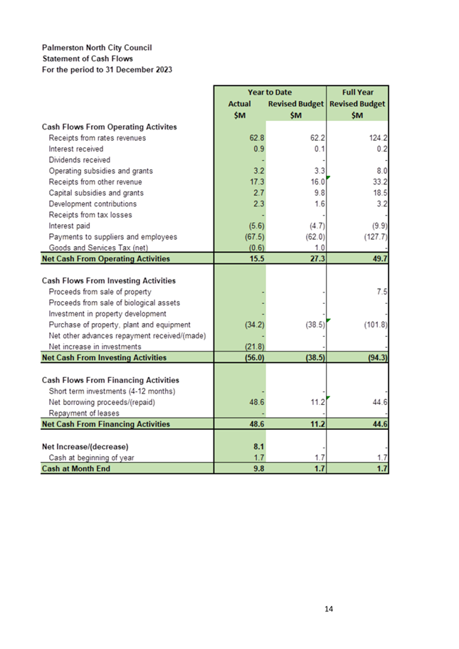 A green and white document with text

Description automatically generated