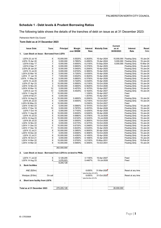 A document with numbers and lines

Description automatically generated