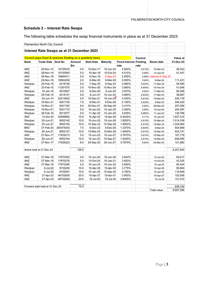 A document with numbers and a yellow line

Description automatically generated