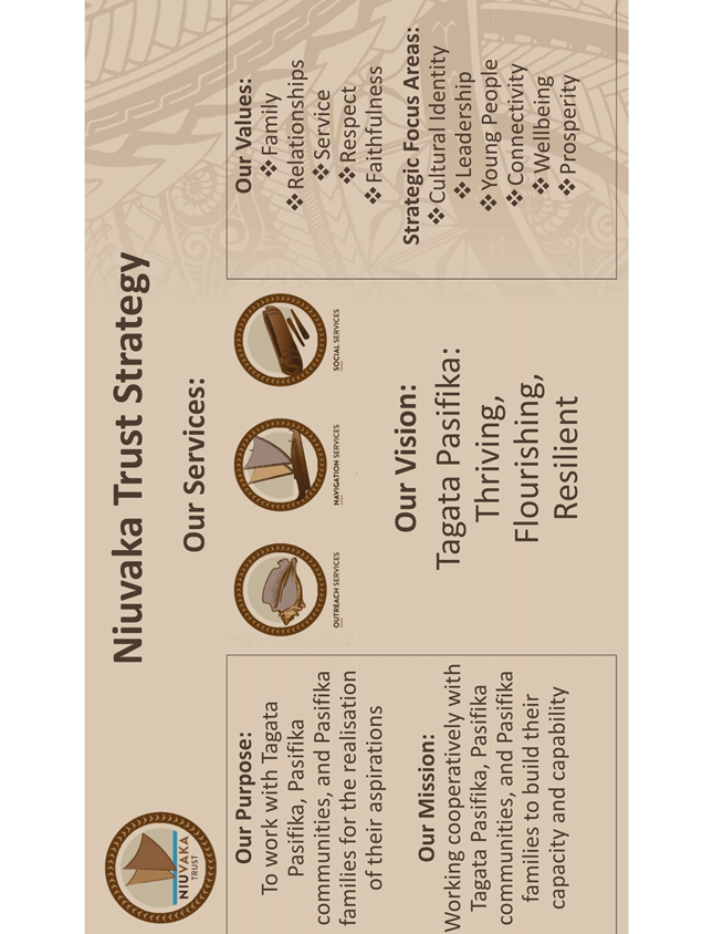 A close-up of a flyer

Description automatically generated
