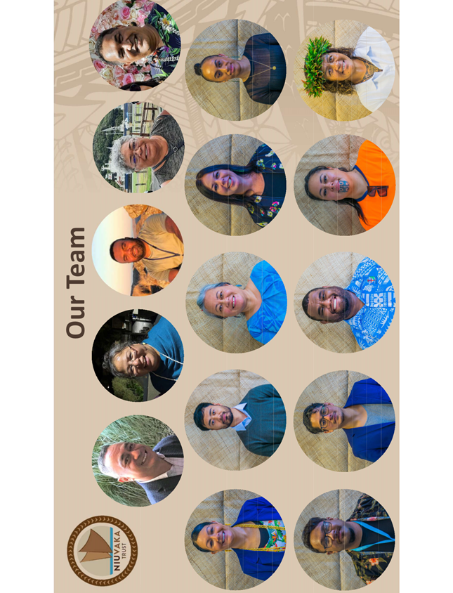 A collage of people in circles

Description automatically generated