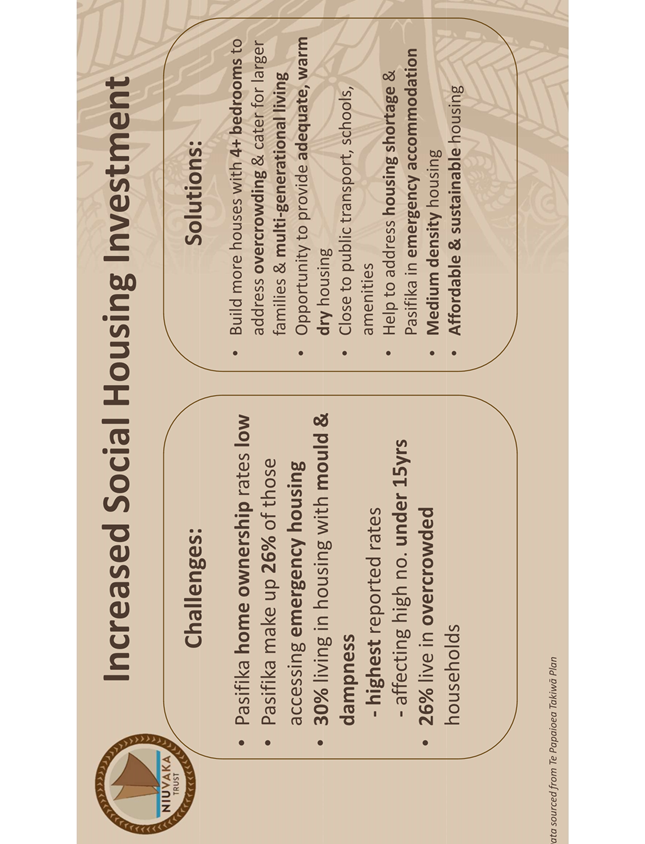 A brown and white card with text

Description automatically generated