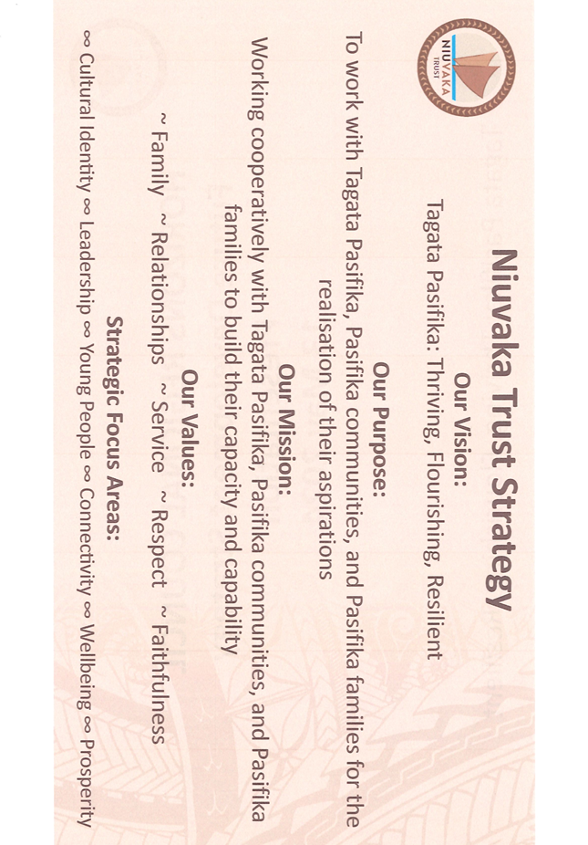 A card with text on it

Description automatically generated