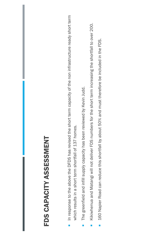 A screen shot of a document

Description automatically generated