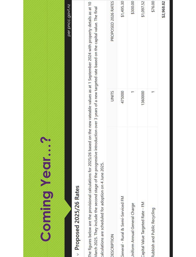 A green and white rectangular object with text

Description automatically generated