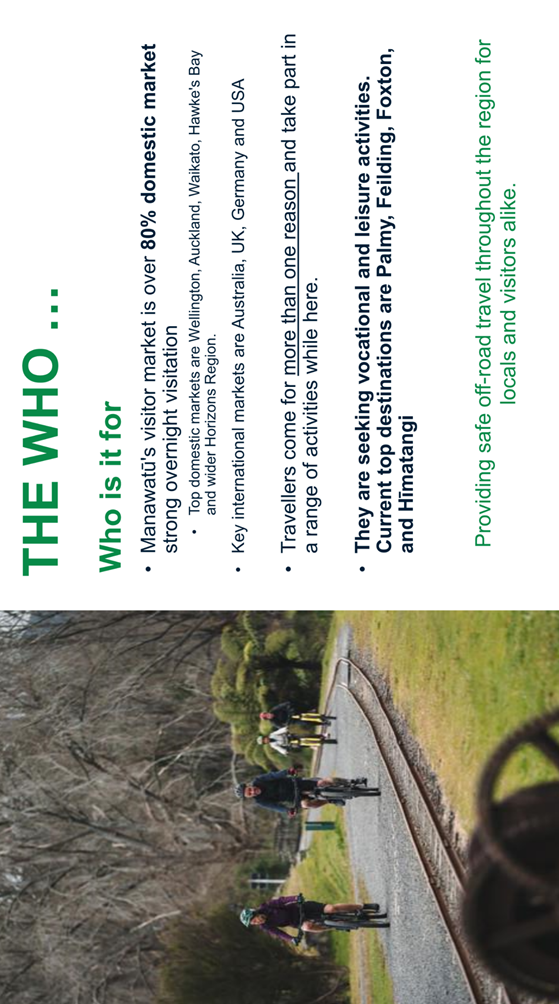 A group of people riding bikes

Description automatically generated