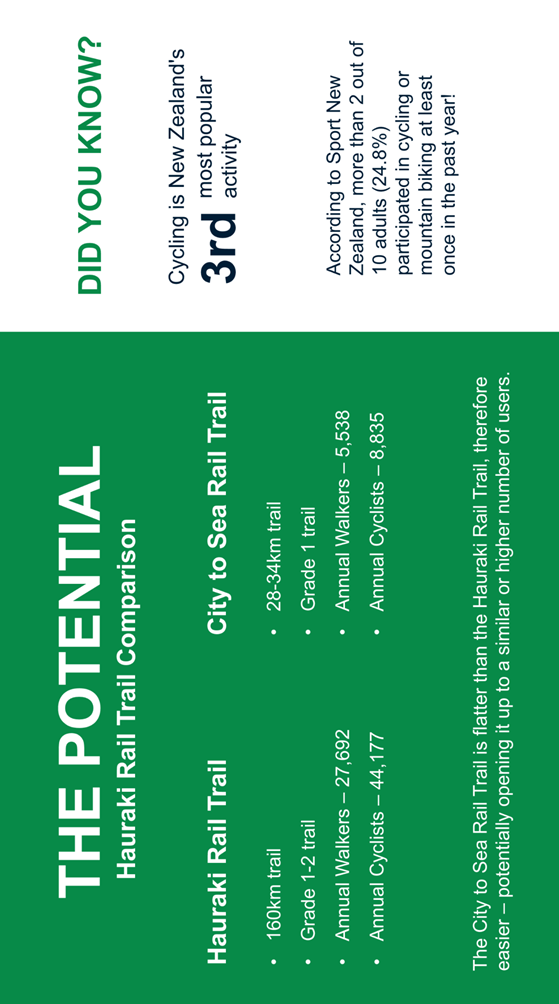 A green and white card with white text

Description automatically generated