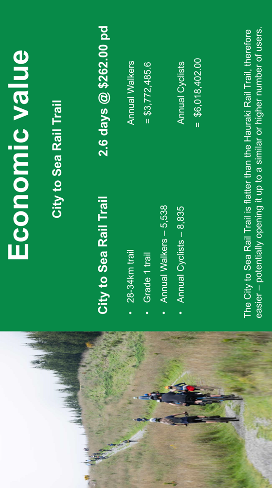 A green and white sign with white text

Description automatically generated