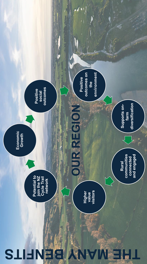 A map of a region

Description automatically generated