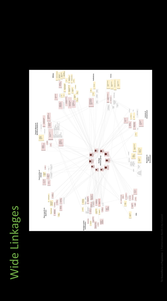 A screenshot of a computer screen

Description automatically generated