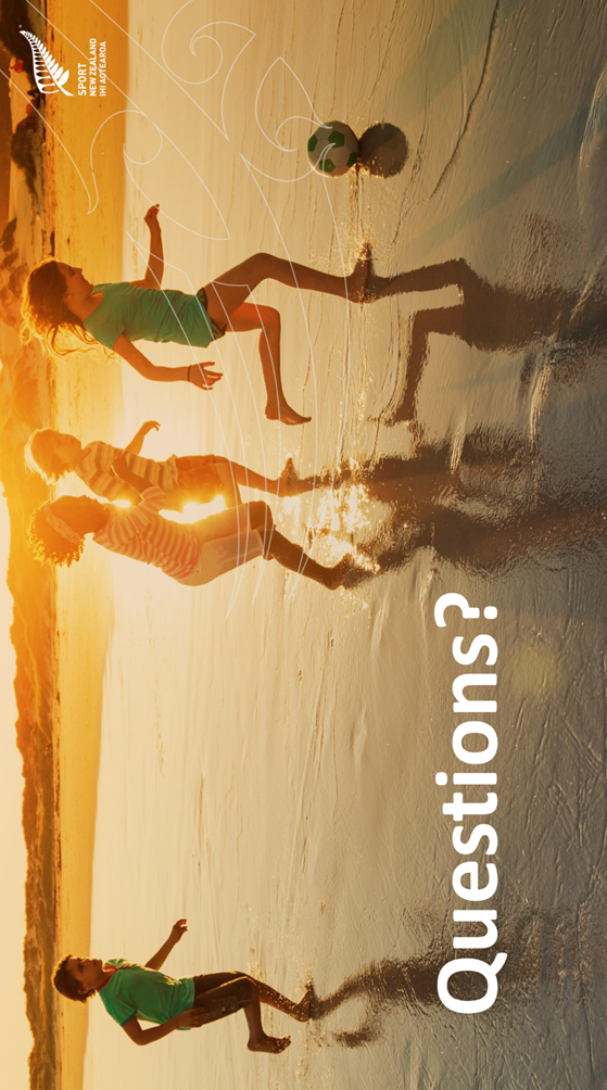 A group of kids jumping in the water

Description automatically generated